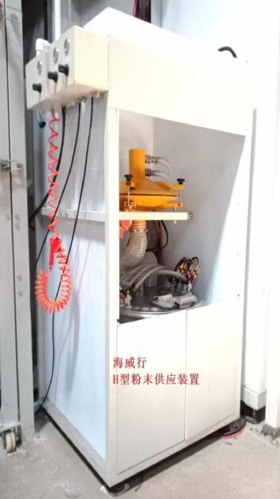 H型供粉中心